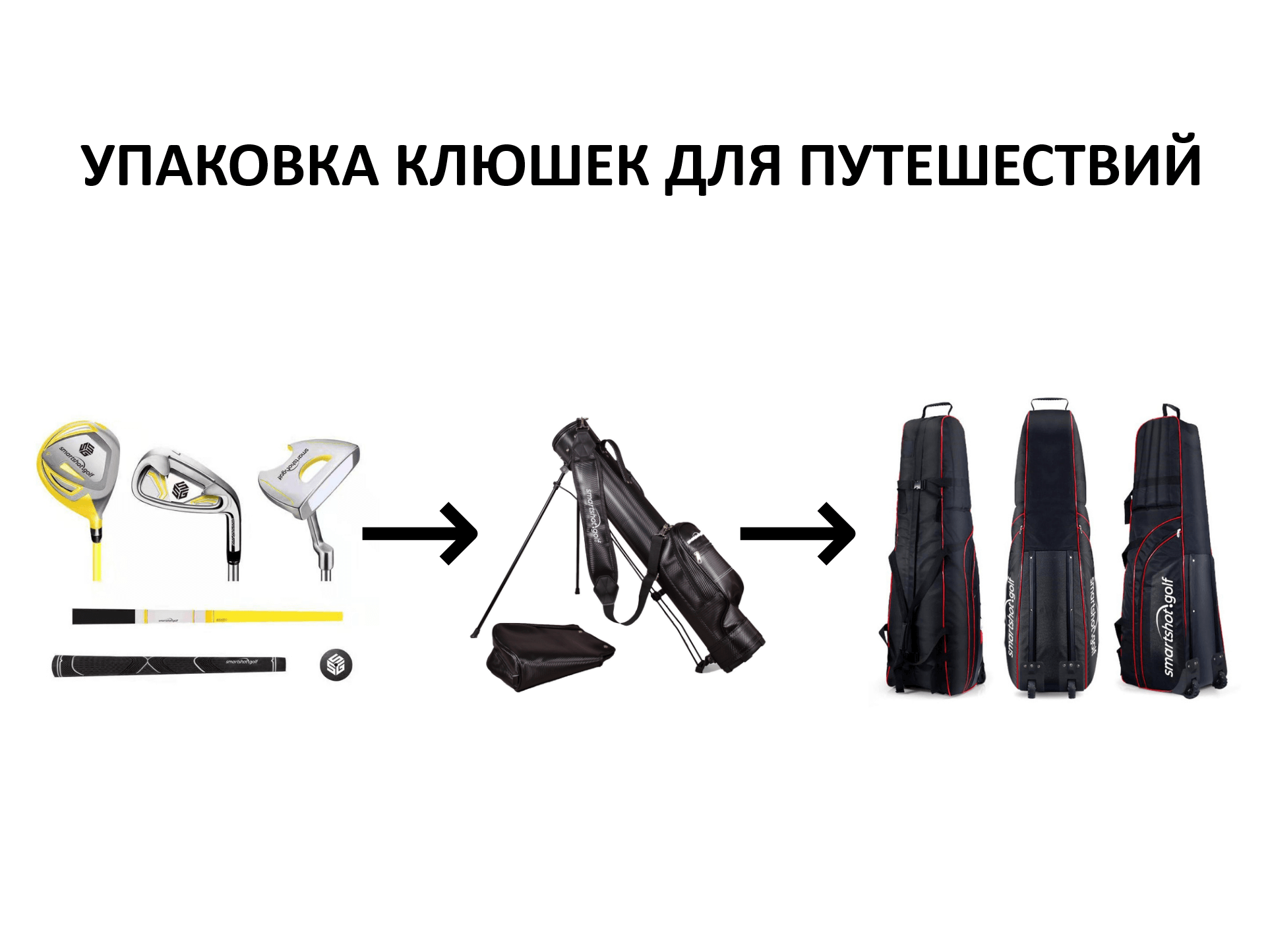как упаковать клюшки для гольфа