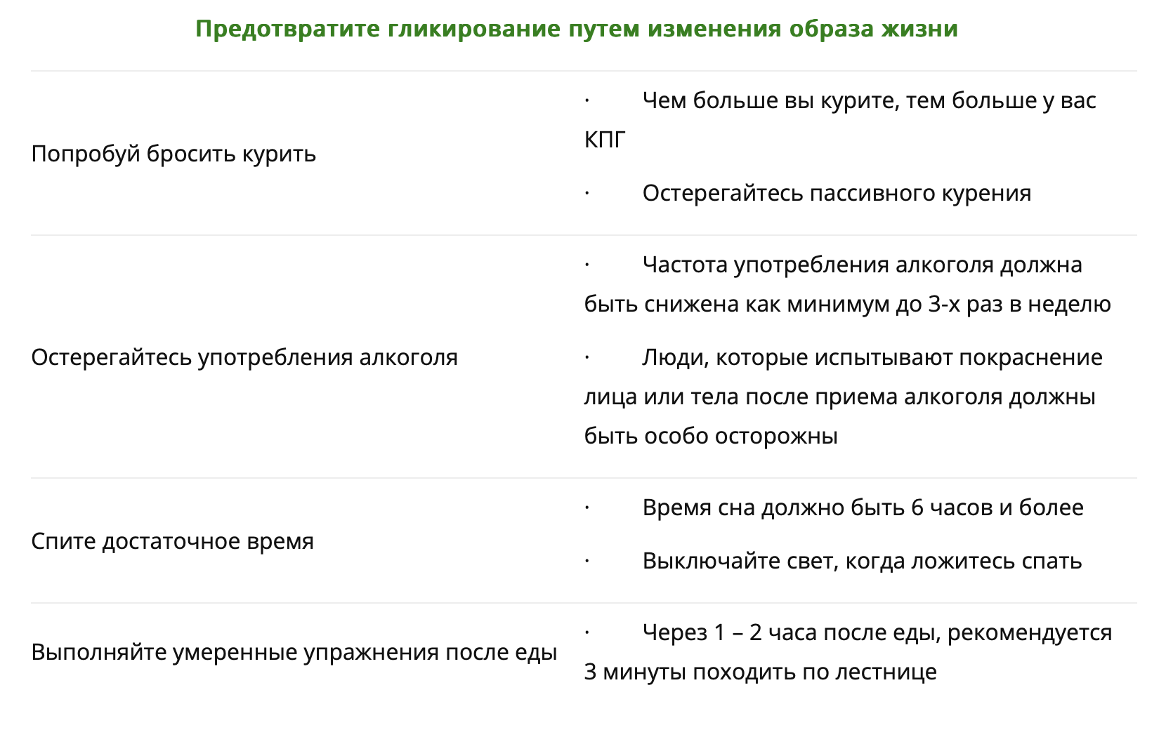 Будьте осторожны, если вы употребляете слишком много сахара!