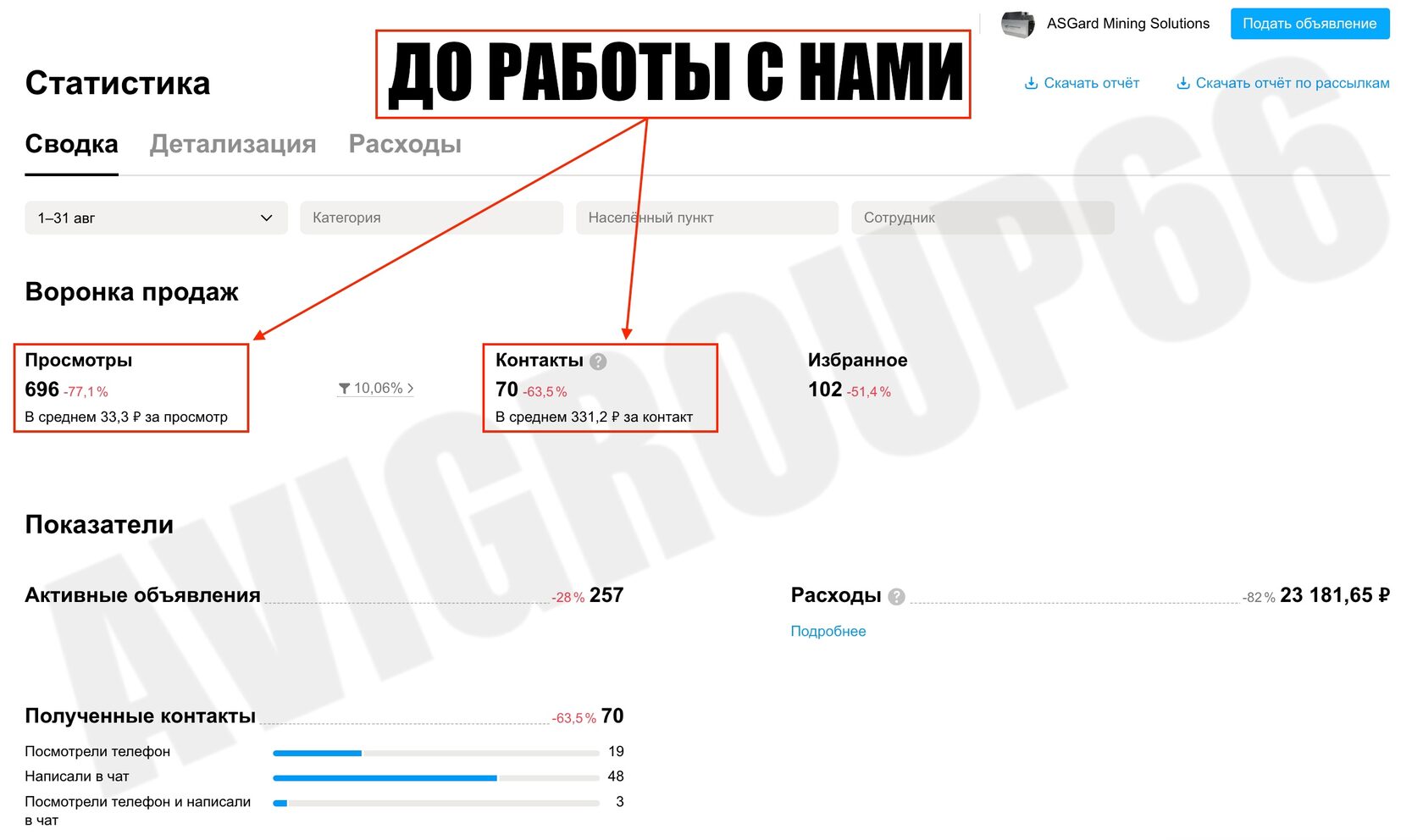 326 контактов в нише майнинга, изображение №11