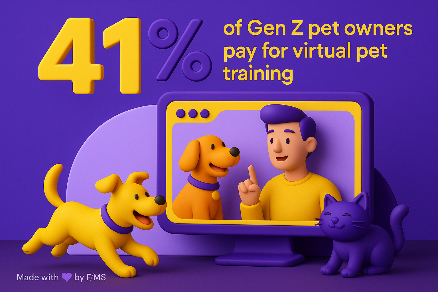 pet-training-video-sessions
