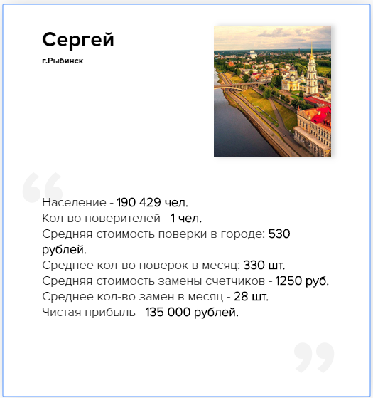 Франшиза по поверке счетчиков воды без снятия