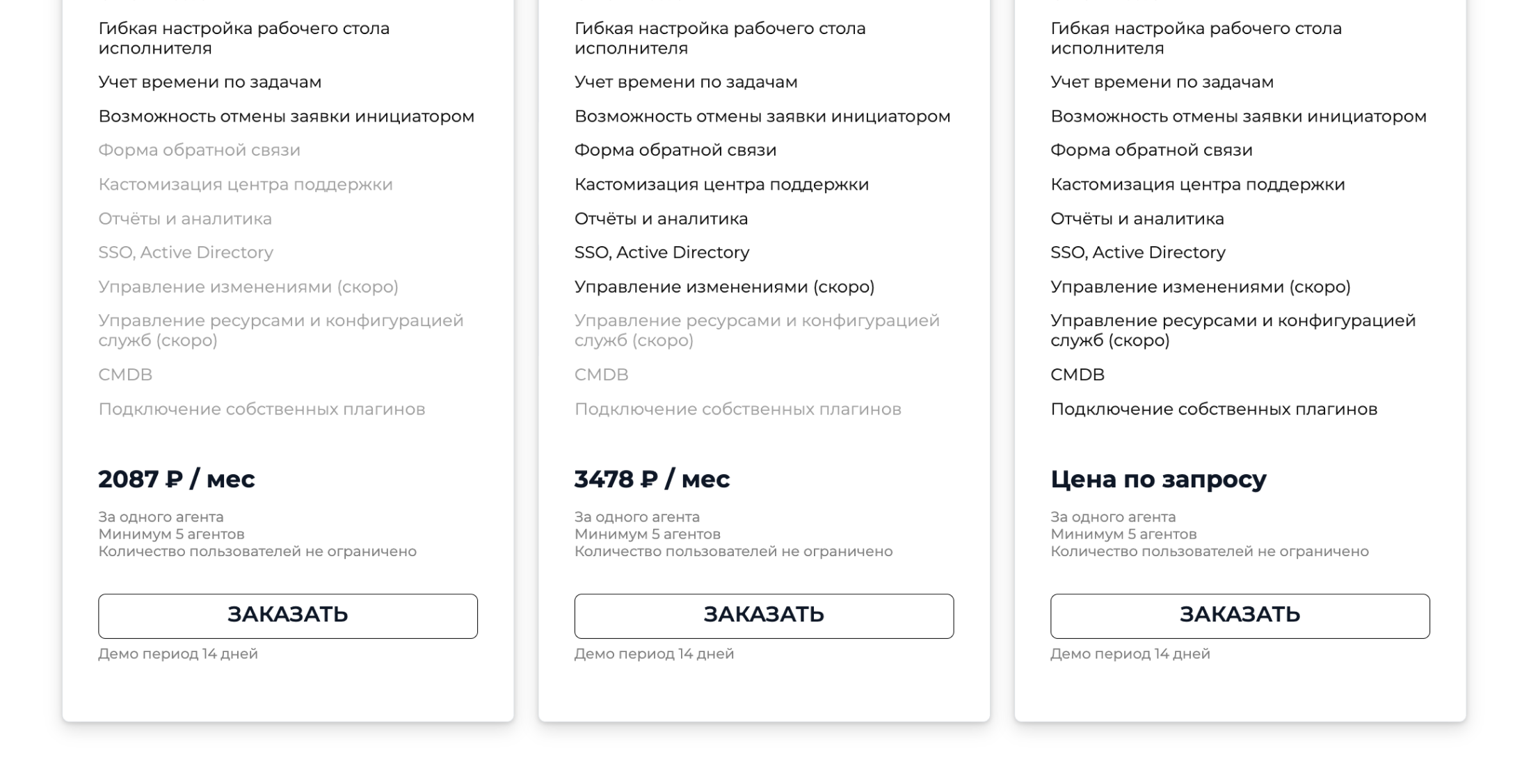 Тарифы Evateam
