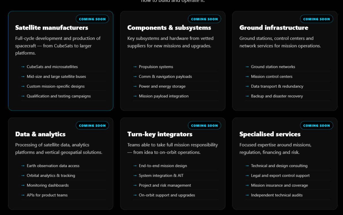 Gravity comparison radar