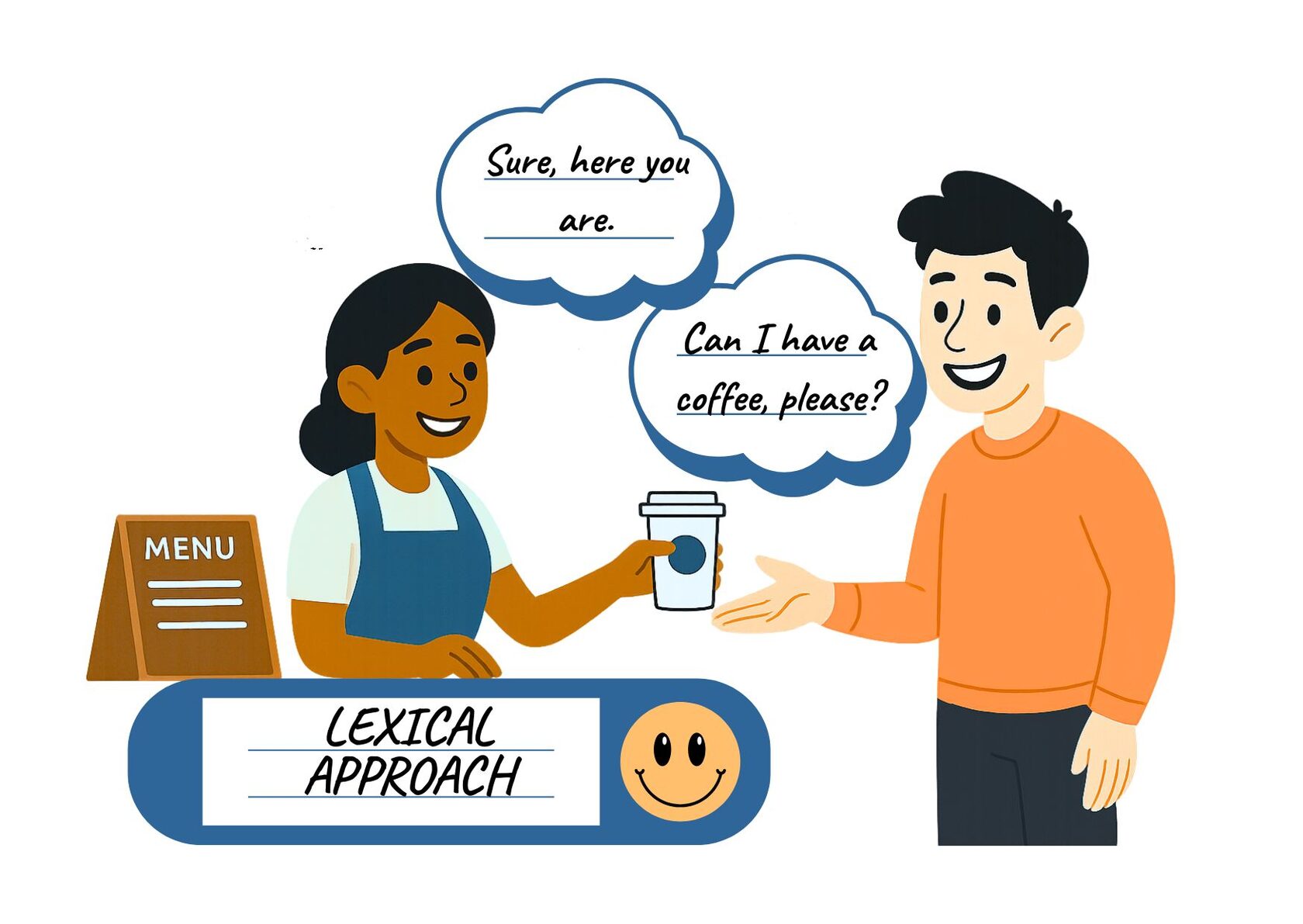 Lexical Approach — лексический подход к изучению английского по фразам