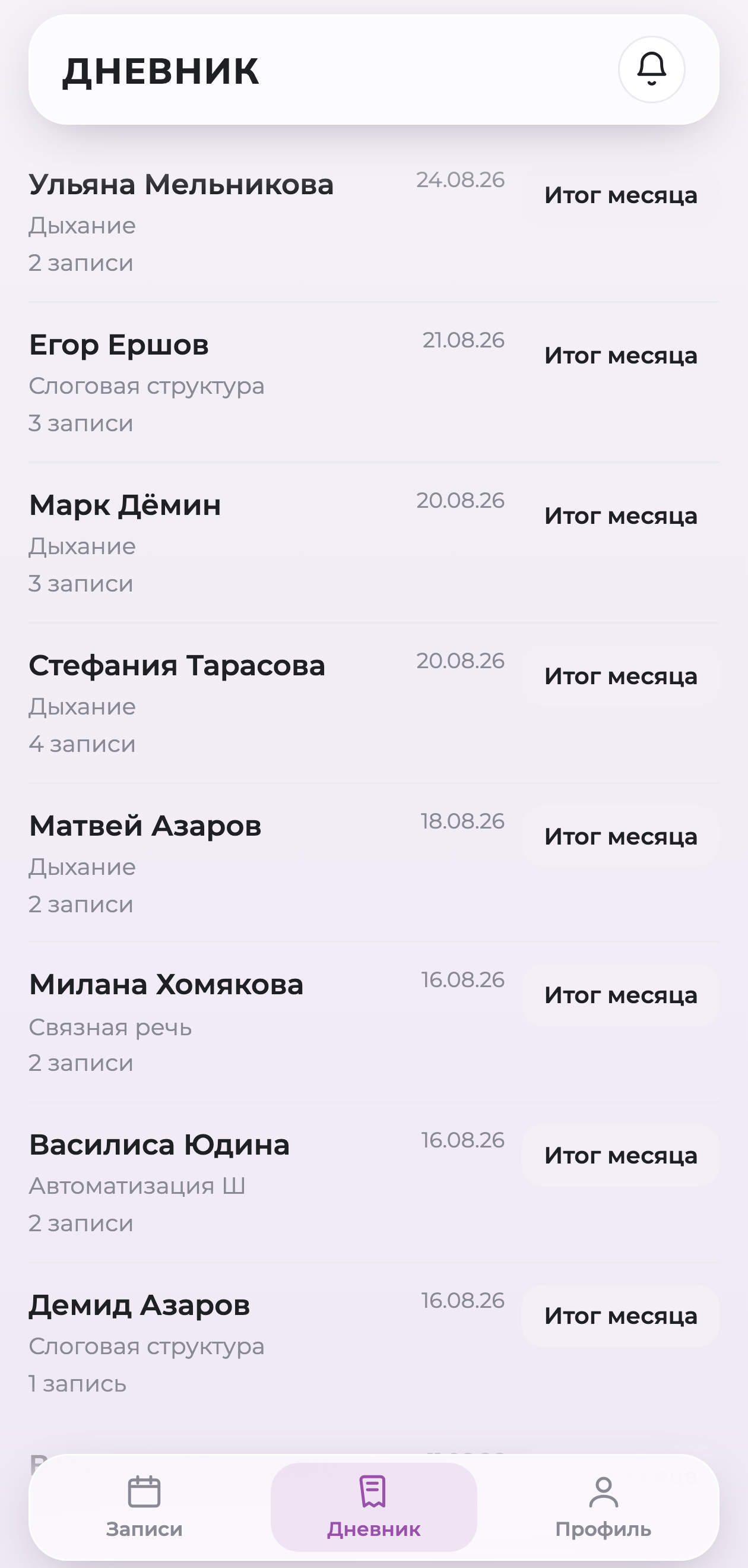 Дневник педагога по ученикам