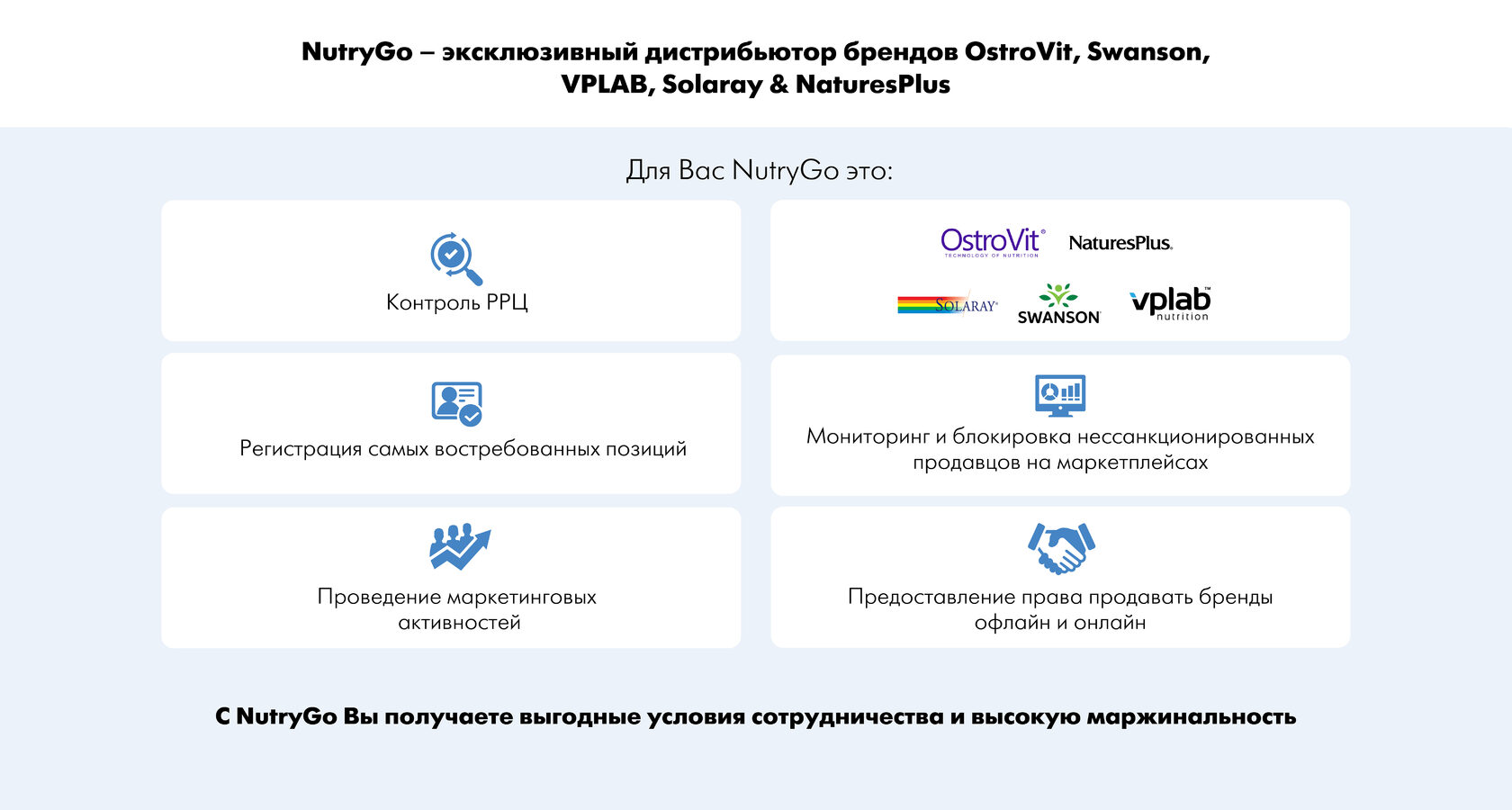 Логотип бренда OstroVit