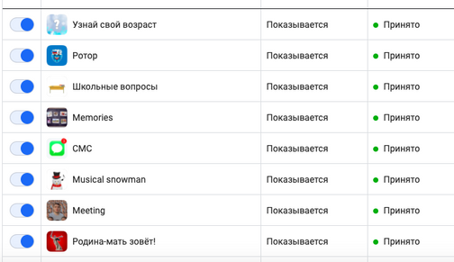 Как создать маску телефона access