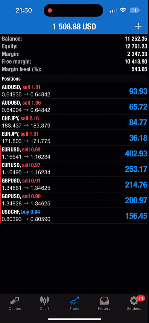 Eagle Scalper The Main Page 2025