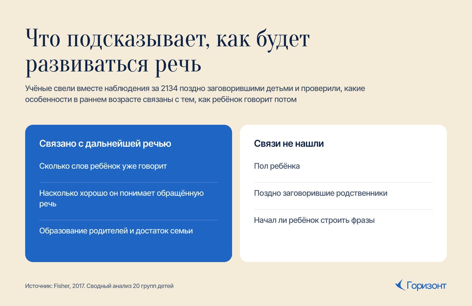 Что подсказывает, как будет развиваться речь