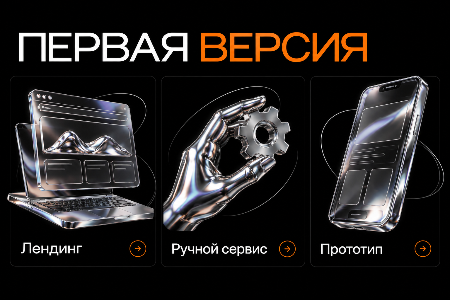 Форматы проверки идеи: лендинг, ручной сервис и интерактивный прототип.