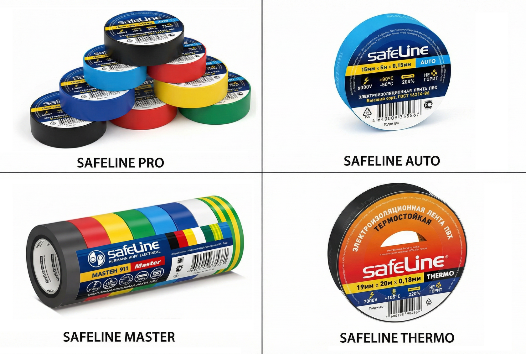 Какую изоленту SafeLine выбрать