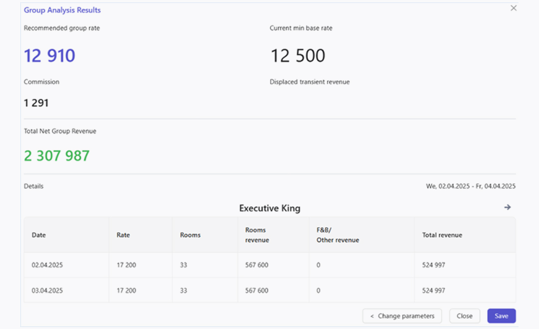 Вызовы индустрии