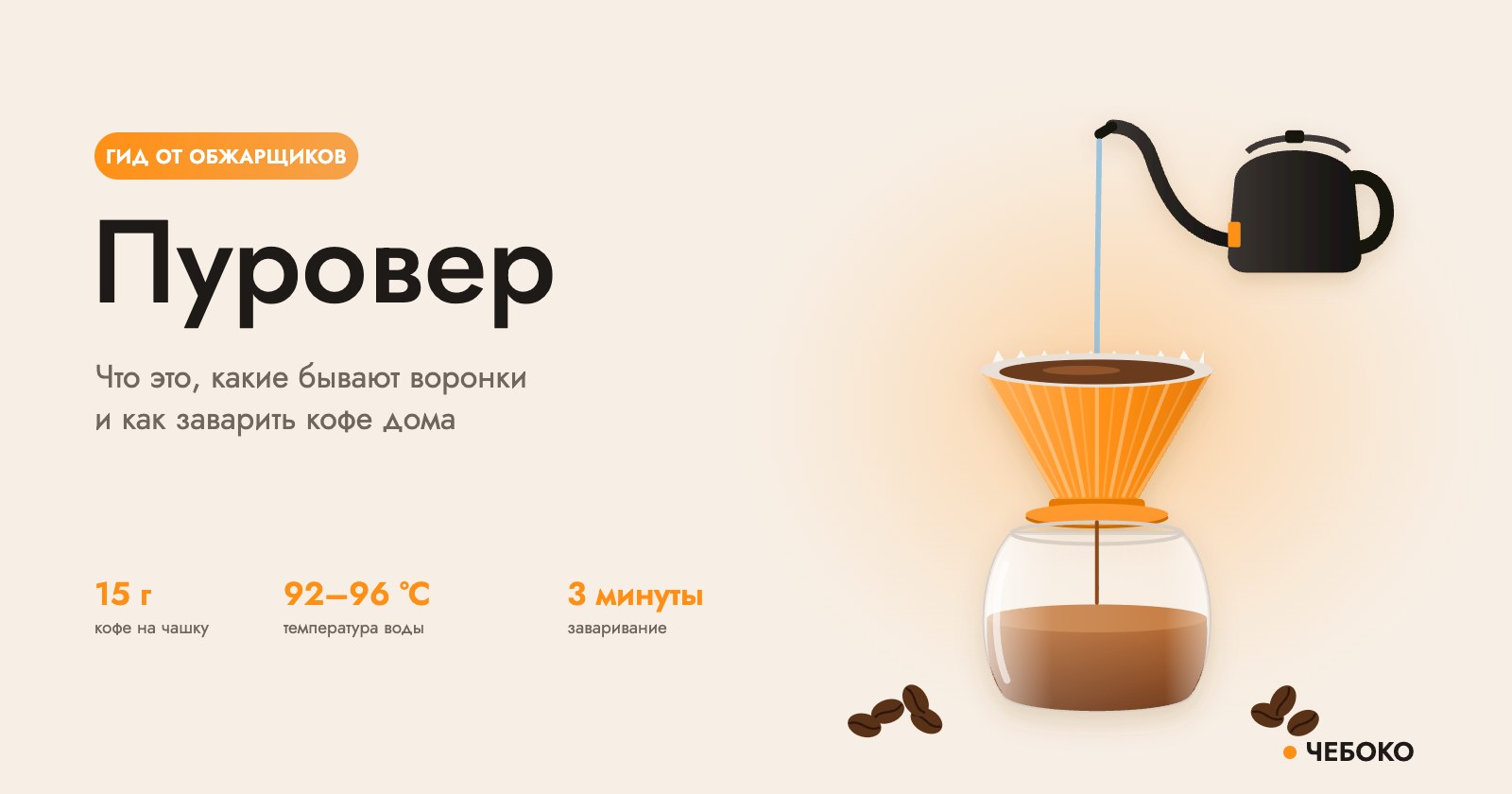 Пуровер: воронка ORIGAMI, сервер и чайник-гусак