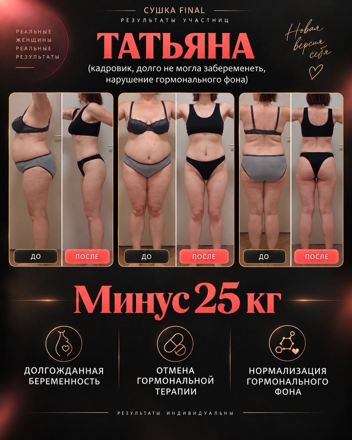 Результат участницы СУШКИ — Татьяна · −25 кг