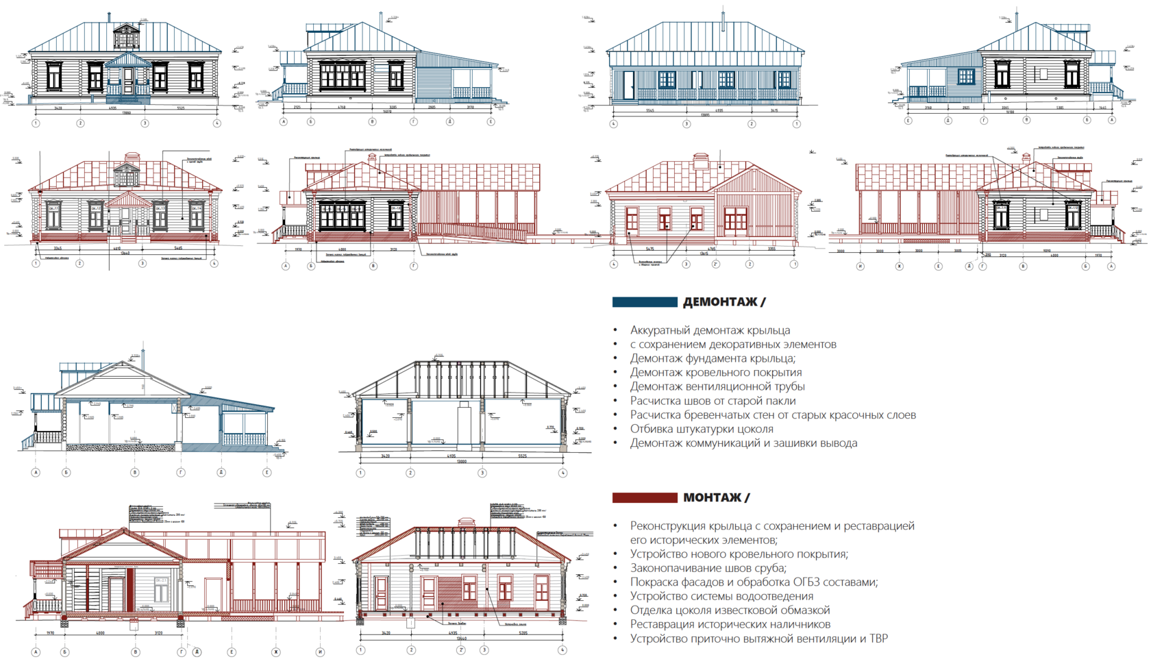 Melikhovo. Reconstruction of the museum complex