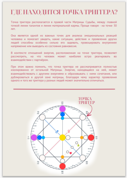 Пример страницы руководства