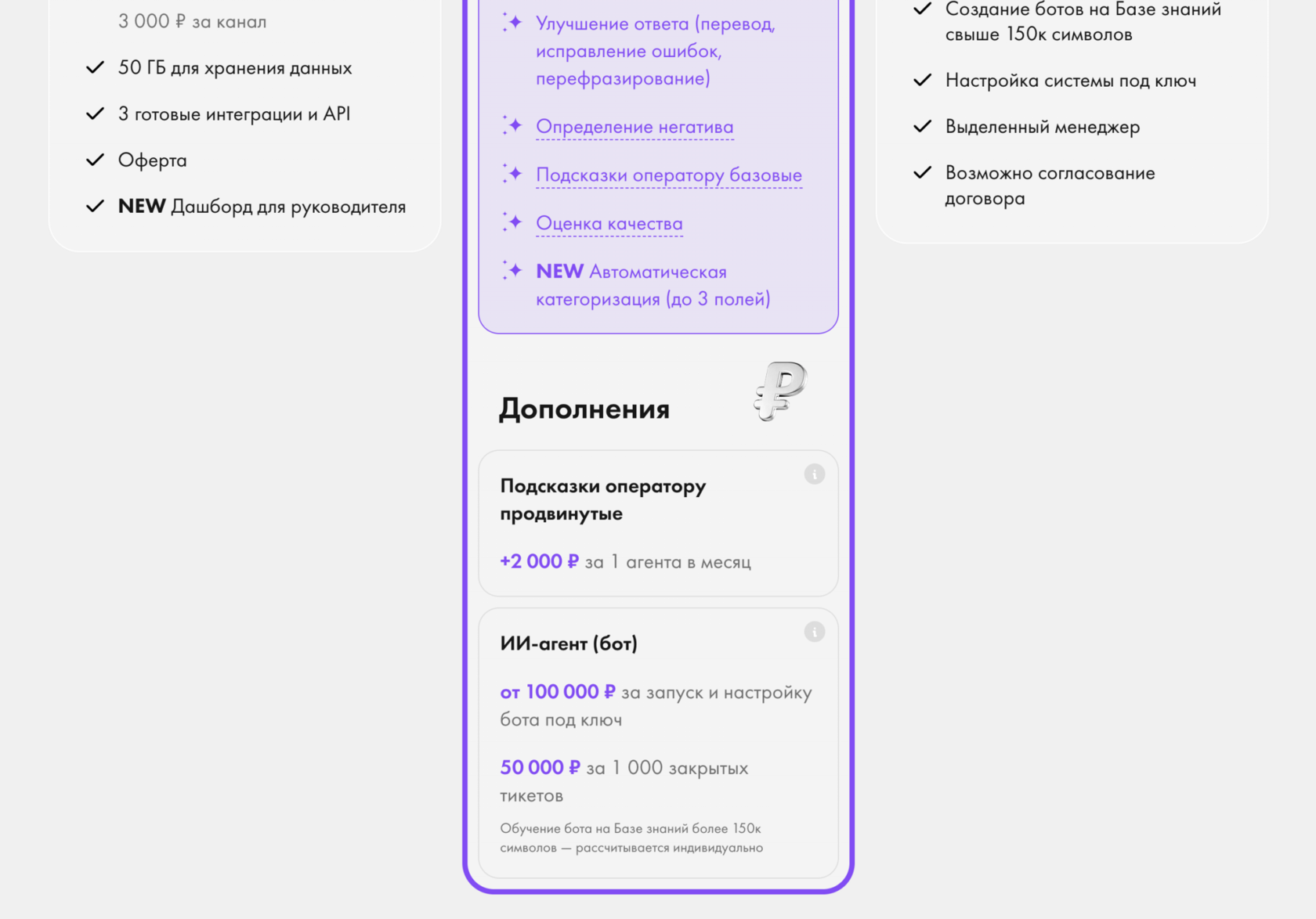Тарифы Юздеск