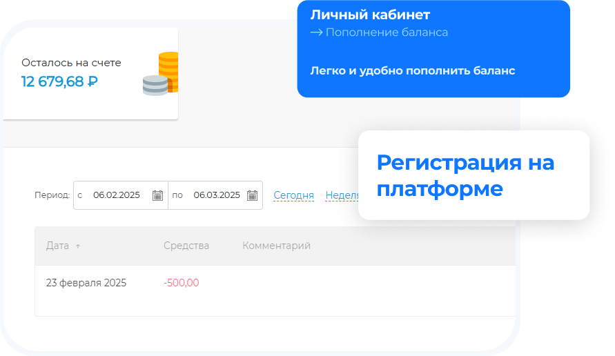 Омниканальная платформа Omnicom от Stream Telecom