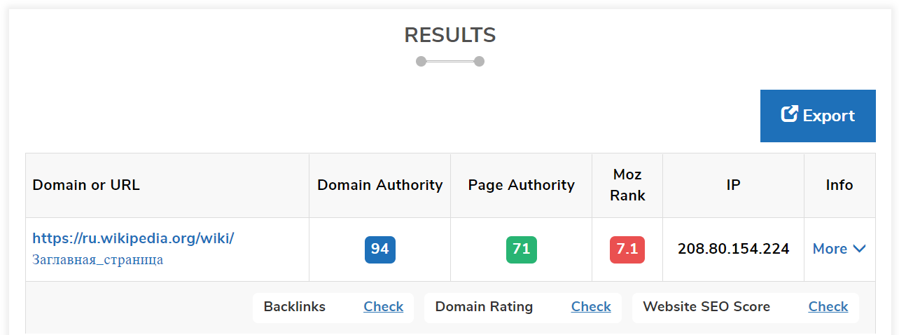 Внутренняя и внешняя SEO оптимизация