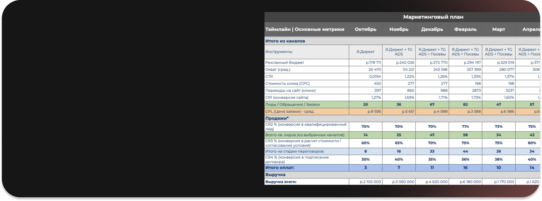 ZION Разрабатываем узнаваемый фирменный стиль и дизайн