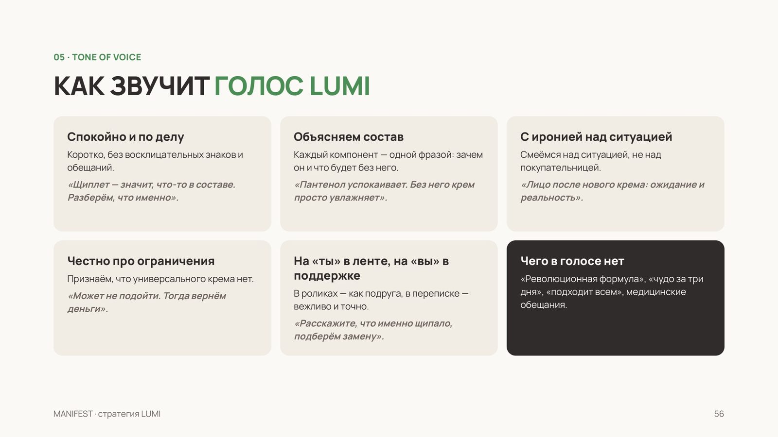 Тон голоса бренда — пример из демо-стратегии MANIFEST для вымышленного бренда
