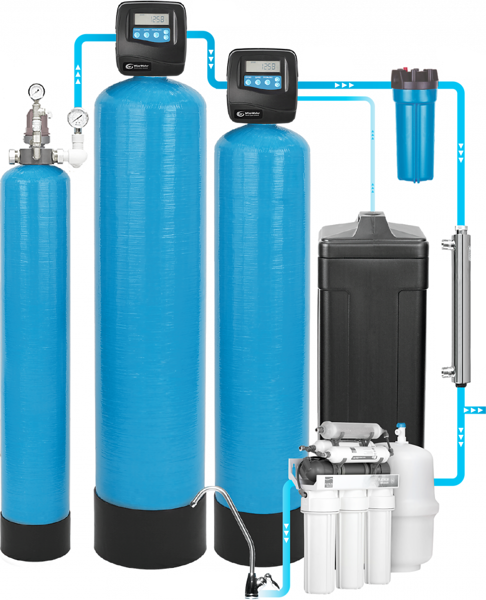 Водоочистка. Умягчитель WISEWATER sa-1665 DM. Умягчитель WISEWATER St 1252. Умягчитель WISEWATER sa-1252 DM. Умягчитель WISEWATER sa-0844 DT.