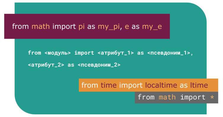 Программирование на Python. Урок 5. Модули и пакеты. Импорт.