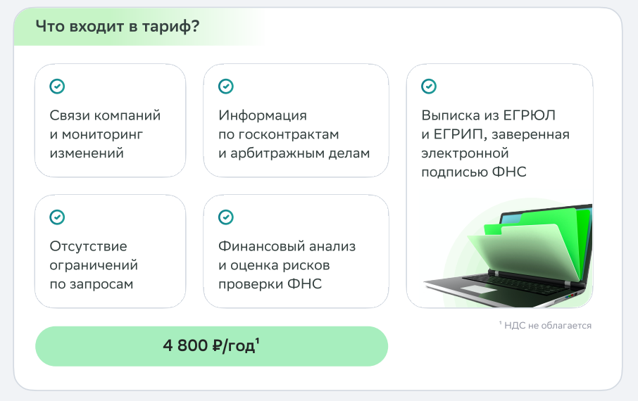 Цифровые сервисы сбербанка