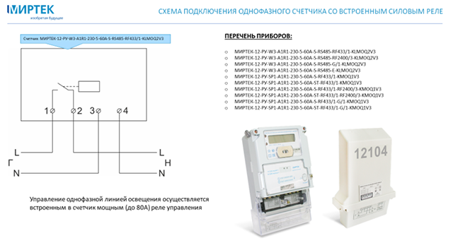 Подключение счетчика миртек Каскад-Энерго" - Системы АСУ ТП Холдинга "Каскад