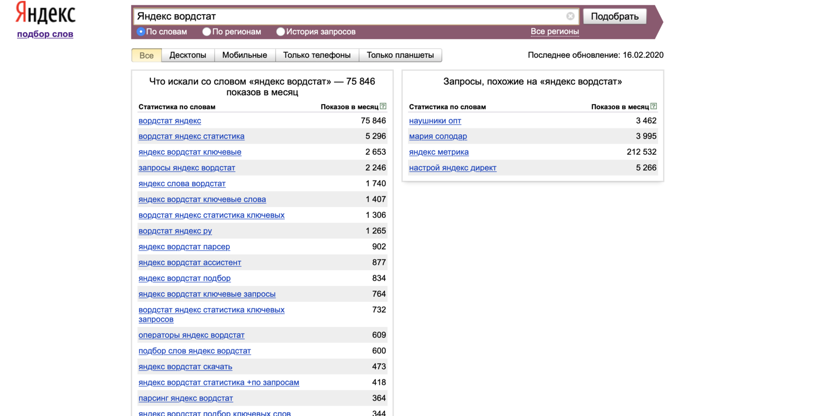 Парсер ключевых слов. Популярные запросы в Яндексе.