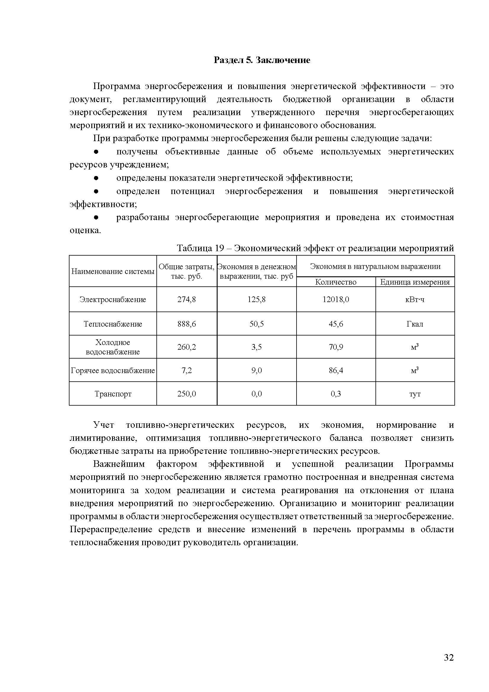 Разработка программ энергосбережения бюджетной организации | Цена от 9000  руб!