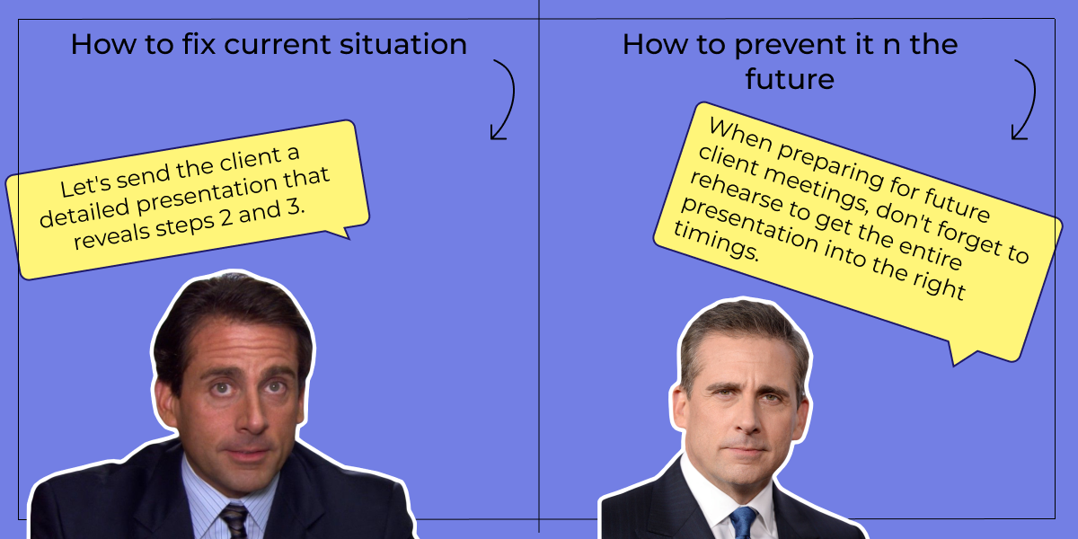 Case 1: How to fix current situation Let's send the client a detailed presentation that reveals steps 2 and 3. Case 2: How to prevent it n the future When preparing for future client meetings, don't forget to rehearse to get the entire presentation into the right timings.