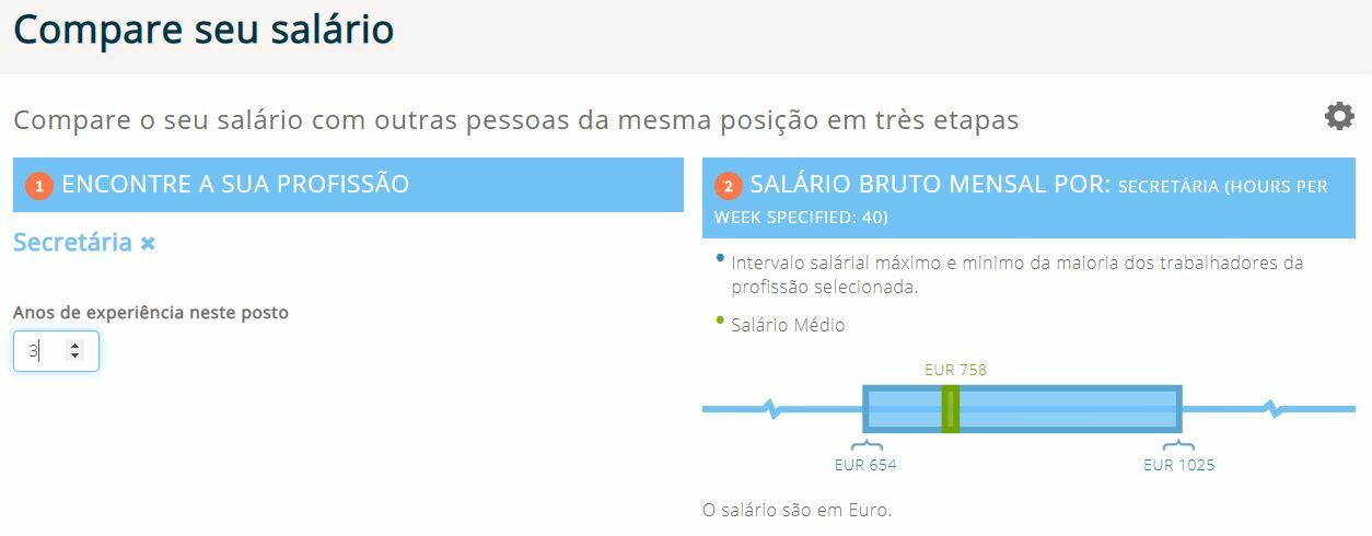 зарплаты в португалии