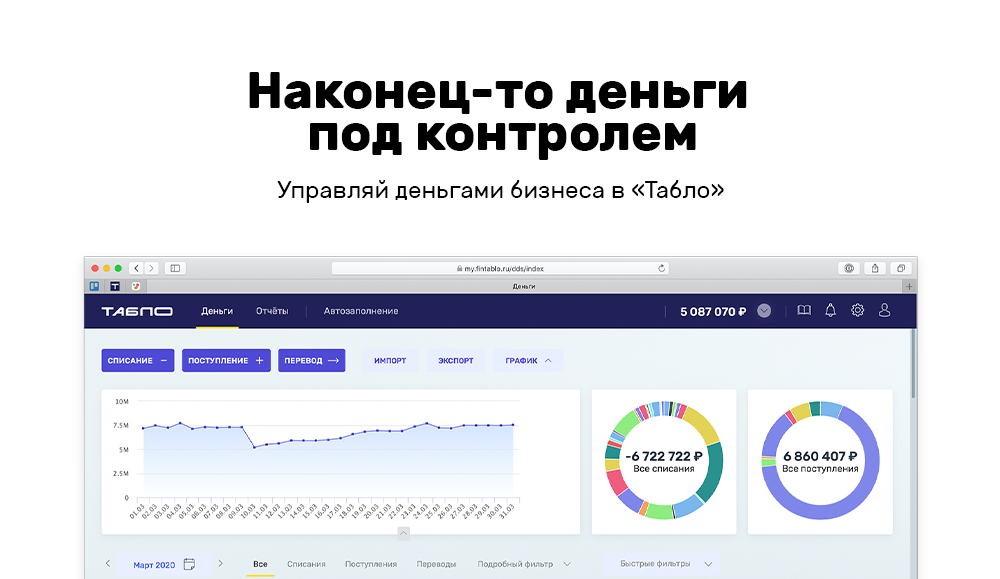 Сервис финансов. Финтабло. Сервис финансового учета. Финтабло Нескучные финансы. Сервисы учета финансов.