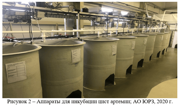 Аппараты для инкубации цист артемии; АО ЮРЗ, 2020 г.