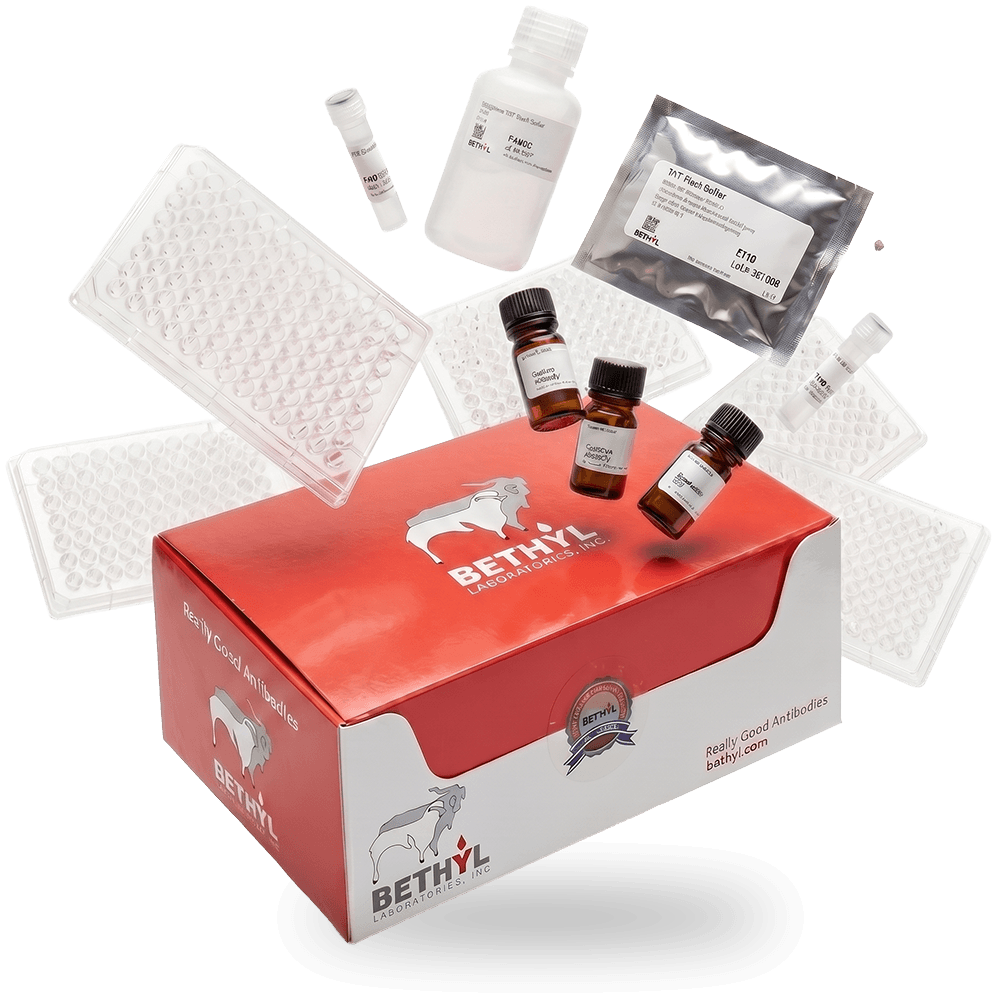 Reproducible Assay Performance