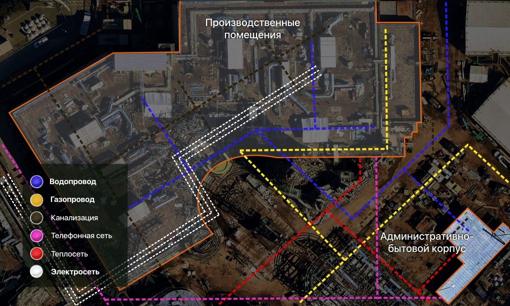 Техническая карта предприятия