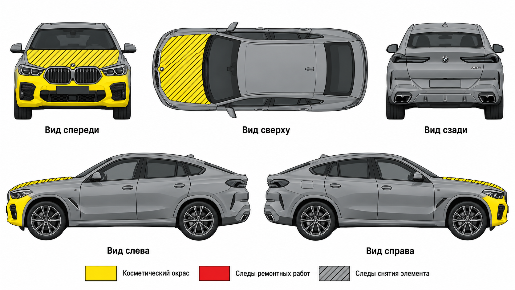 Карта ЛКП BMW X6