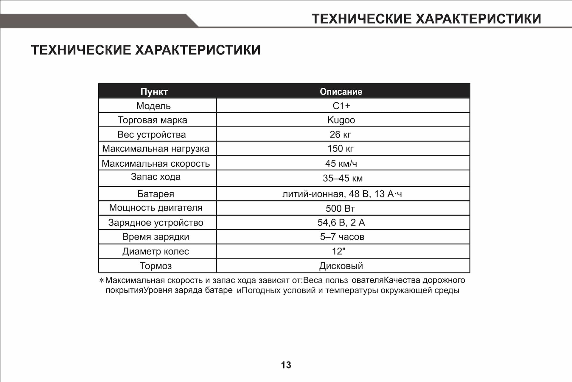 Инструкция к электросамокату Kugoo C1 Plus