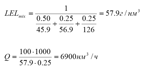 Расчет LEL для смеси толуола, метилацетата, этилацетата