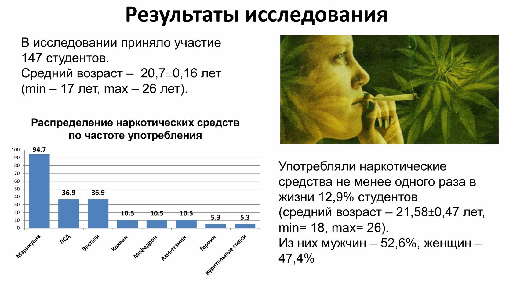 Доклад 2023 год