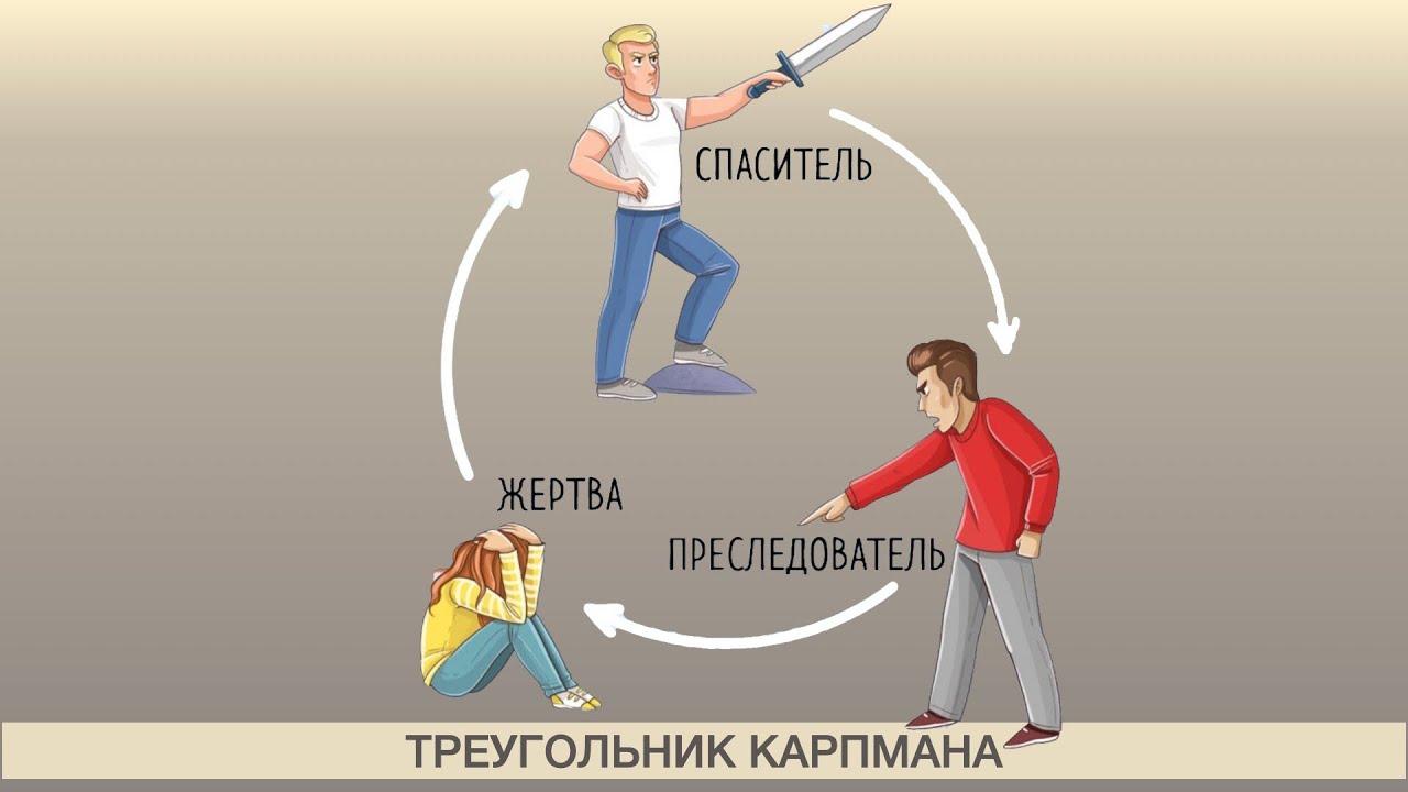 Жертва картинки для презентации