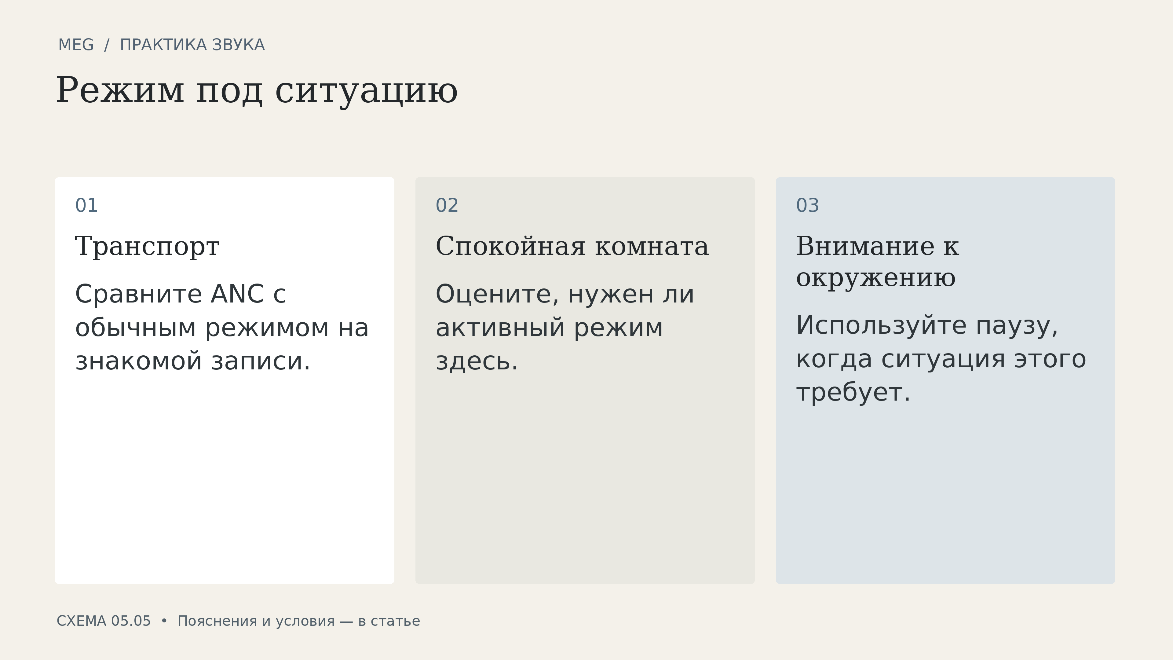 Режим под ситуацию: транспорт, спокойная комната, внимание к окружению