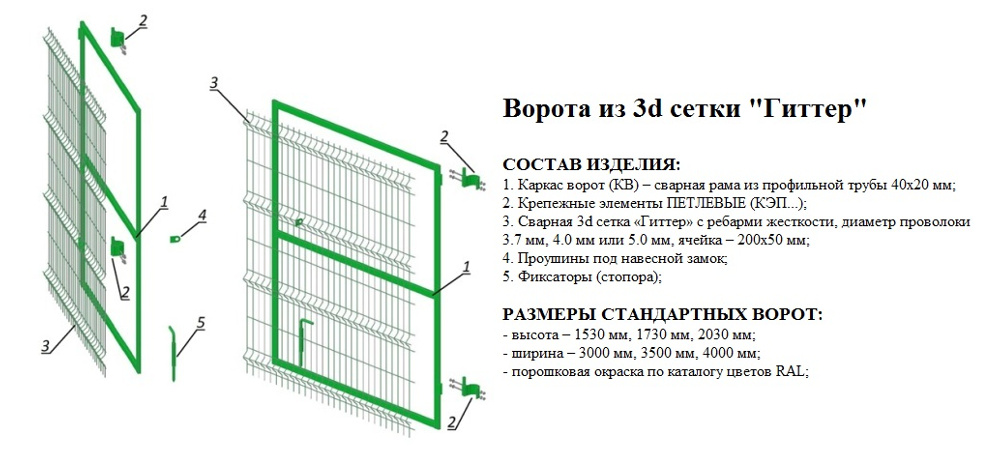 3д забор схема