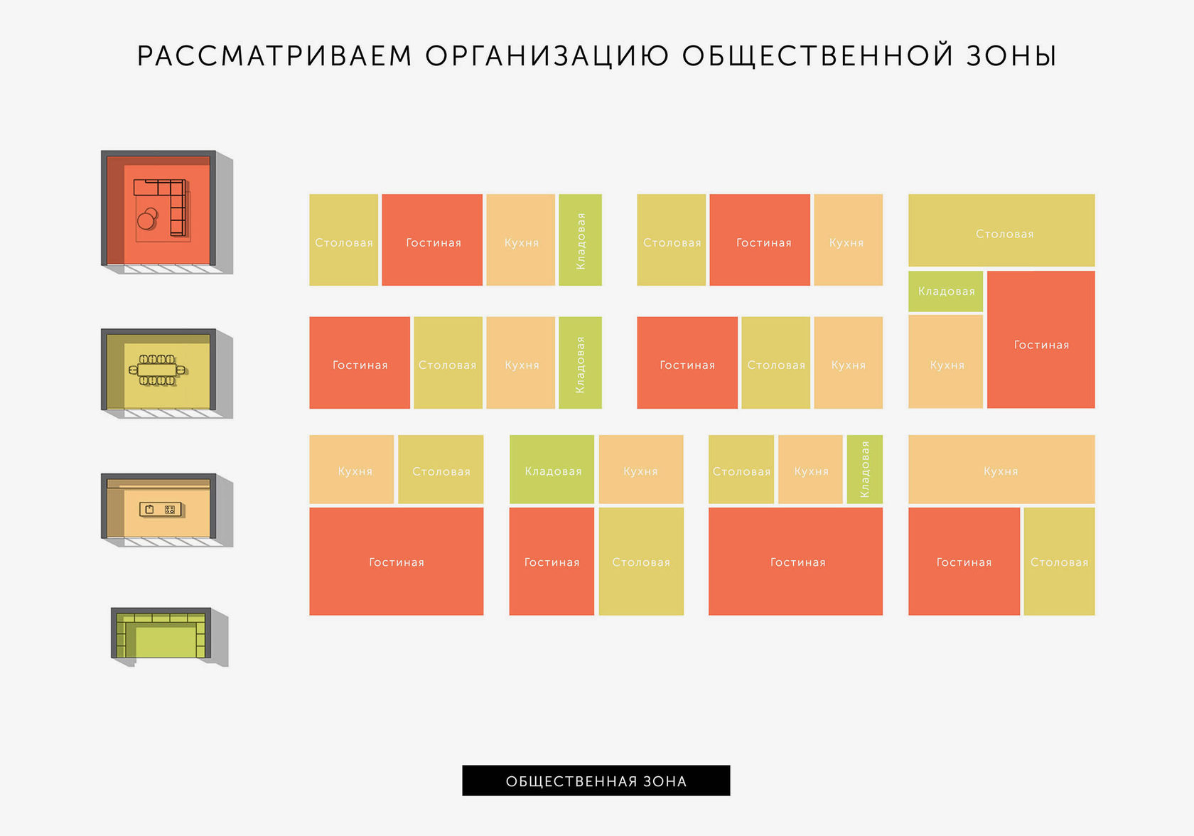 Что такое широкий план