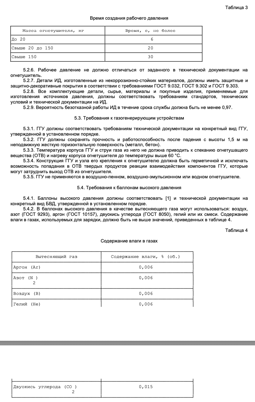 СВОД ПРАВИЛ СП 9.13130.2009