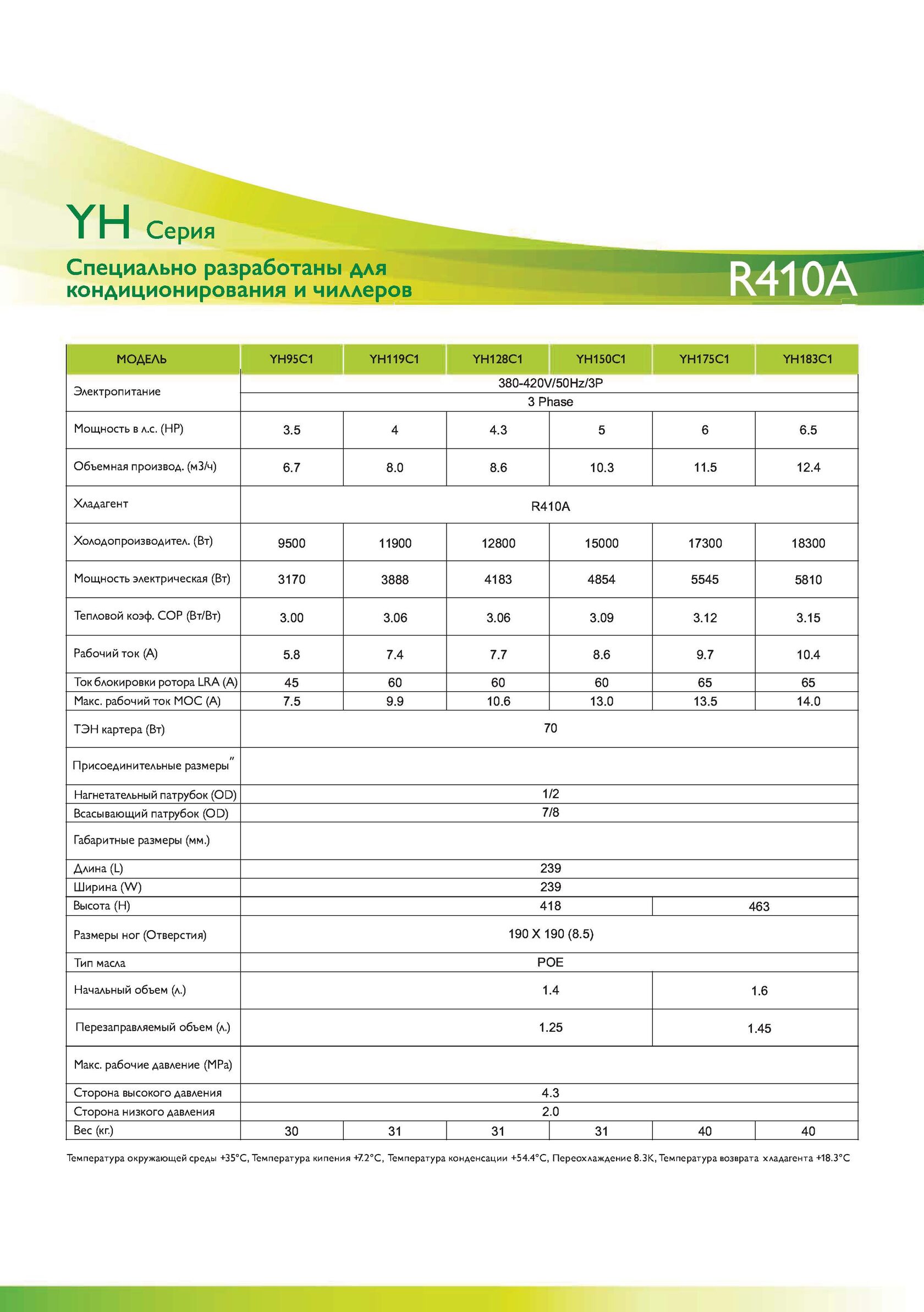 YH95C1 YH119C1 YH128C1 YH150C1 YH175C1 YH183C1