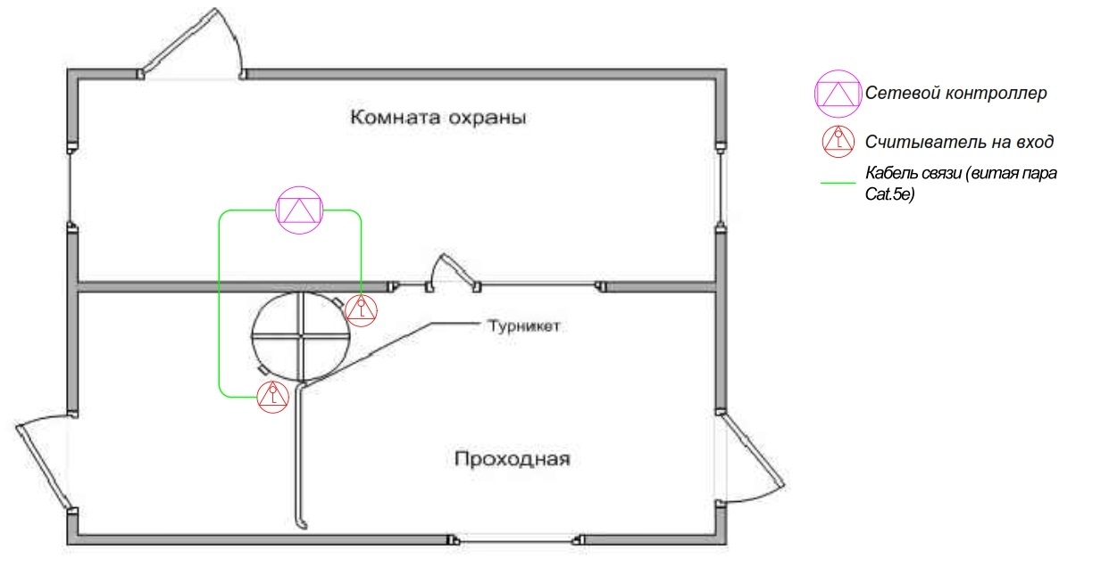 Скуд обозначение на чертежах