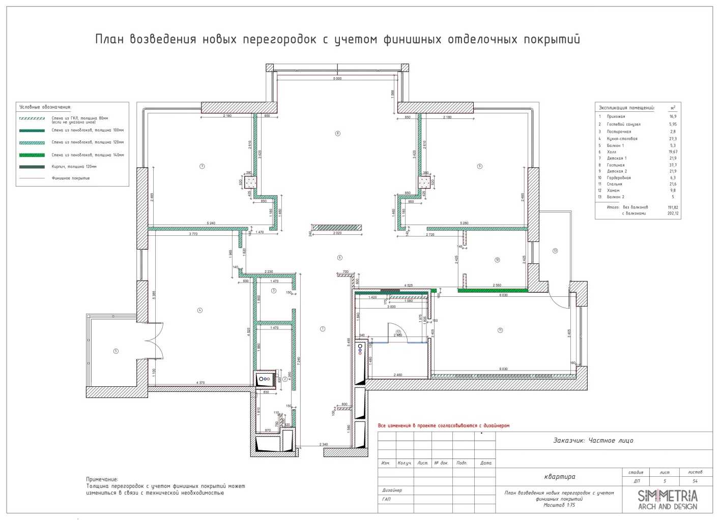 План возведения перегородок с учетом финишных покрытий