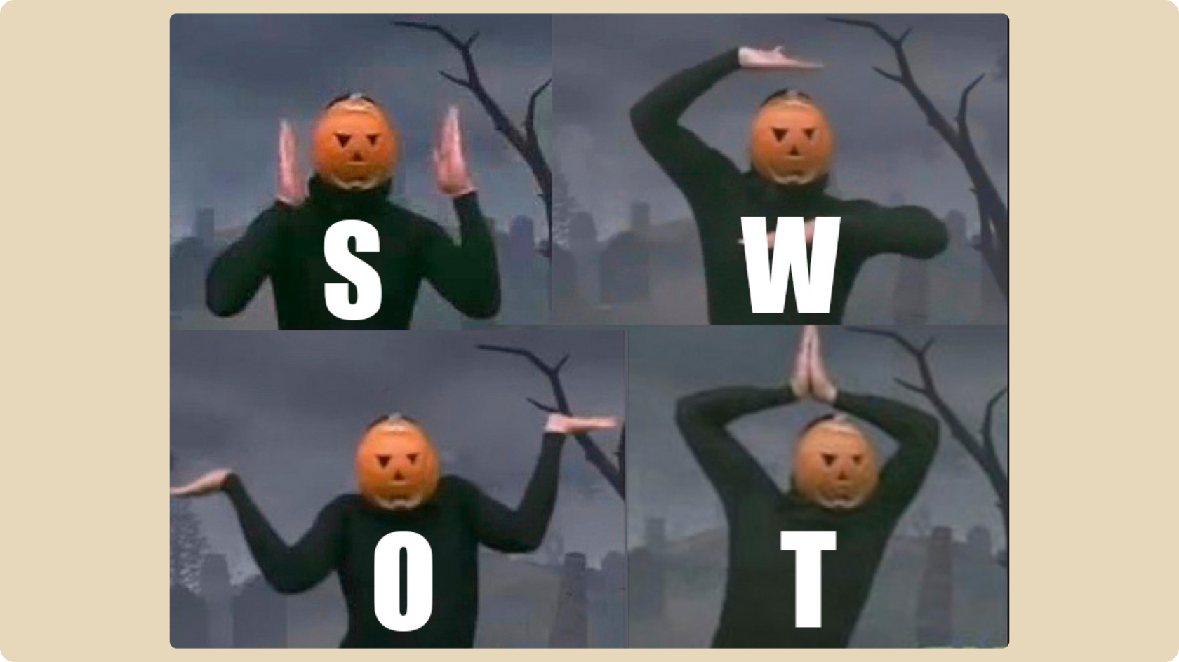 Мем про SWOT-анализ